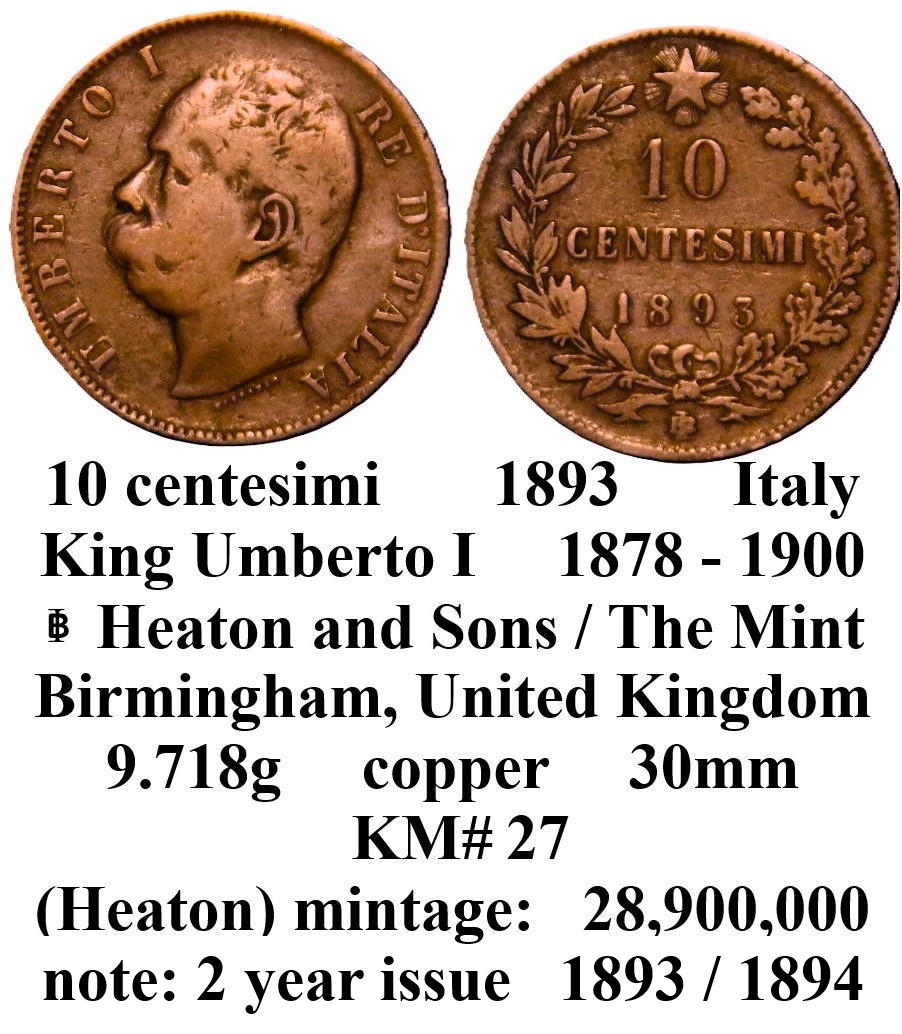 Around-The-World-With-Coins---A-Coin-Geography-Game