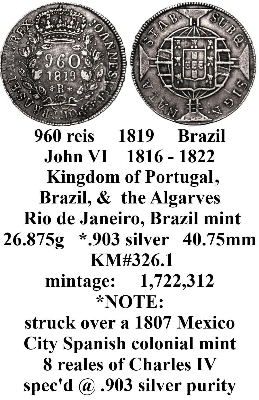 Around-The-World-With-Coins---A-Coin-Geography-Game