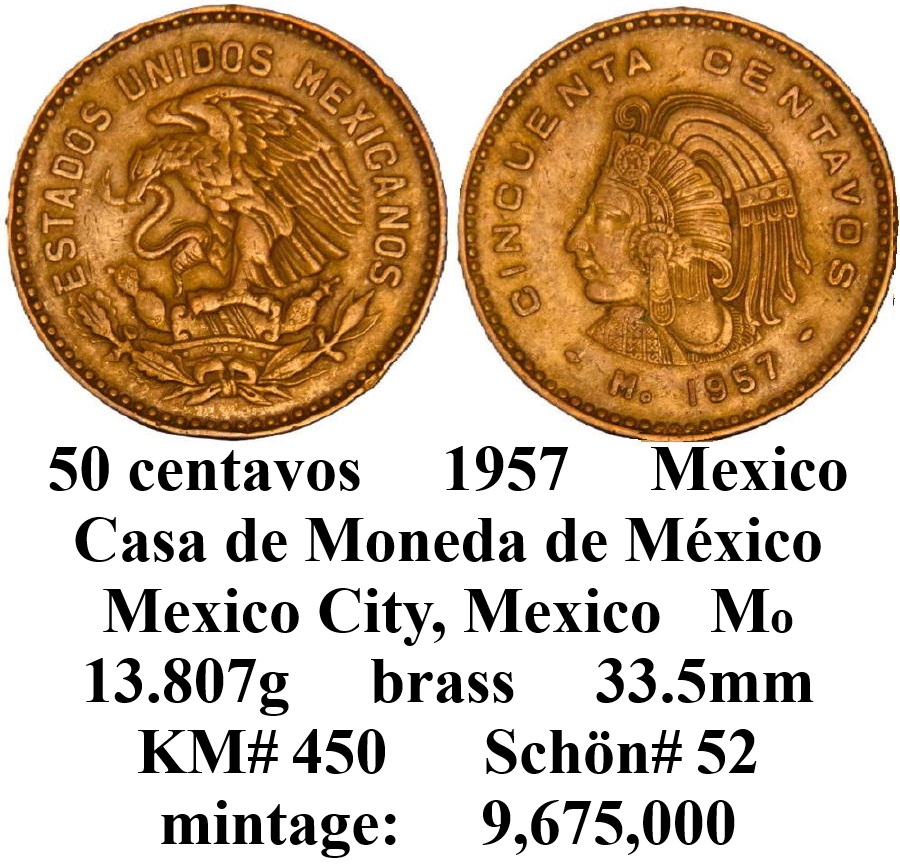 Around-The-World-With-Coins---A-Coin-Geography-Game