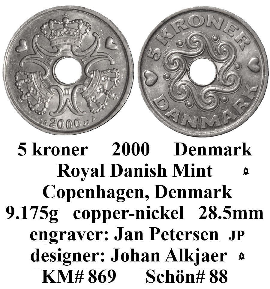 Around-The-World-With-Coins---A-Coin-Geography-Game