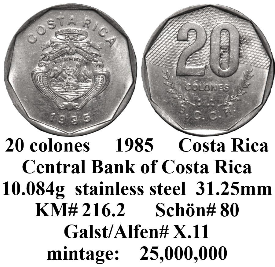 Around-The-World-With-Coins---A-Coin-Geography-Game