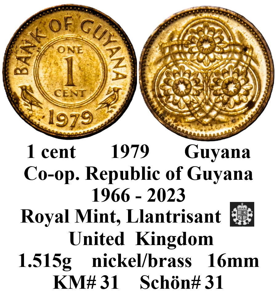 Around-The-World-With-Coins---A-Coin-Geography-Game