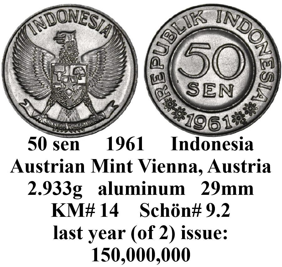 Around-The-World-With-Coins---A-Coin-Geography-Game