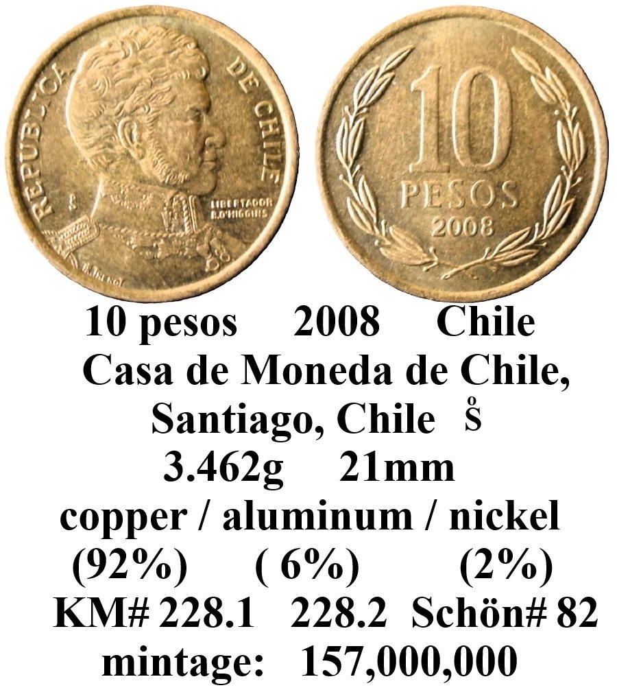 Around-The-World-With-Coins---A-Coin-Geography-Game