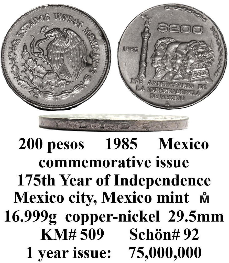 Around-The-World-With-Coins---A-Coin-Geography-Game