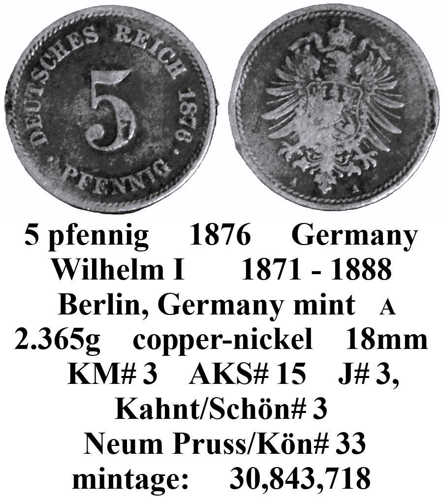 Around-The-World-With-Coins---A-Coin-Geography-Game