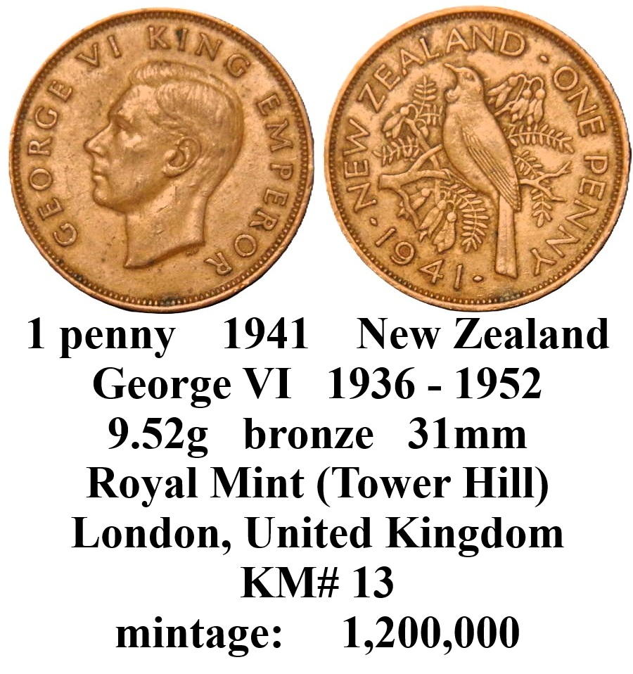 Around-The-World-With-Coins---A-Coin-Geography-Game