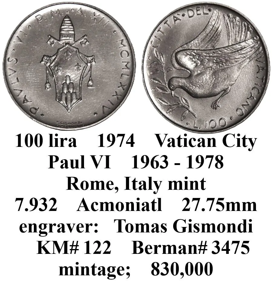 Around-The-World-With-Coins---A-Coin-Geography-Game