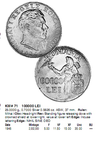 Romania-1946-Silver-100,000-Lei-Real-Or-Cut?