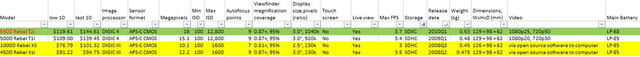 Best-I-Can-Get-On-A-$400-Budget?--Help