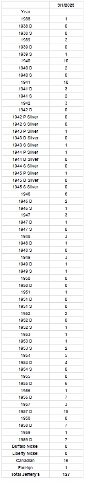 Nickel-Search-Updates-From-Nickelguy88