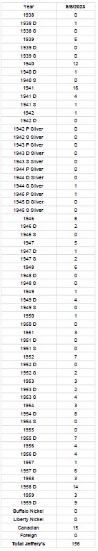Nickel-Search-Updates-From-Nickelguy88