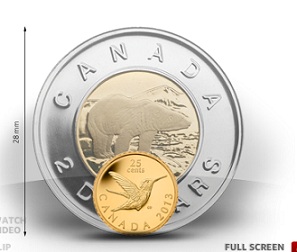 How-Do-They-Decide-The-Face-Value-Of-A-Coin?