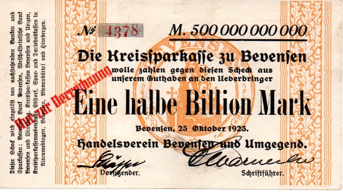 Hyperinflation-Notes
