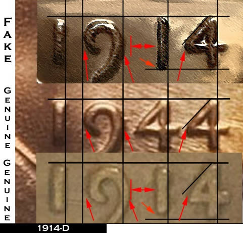 Counterfeit-1914-D-Lincoln-Cent
