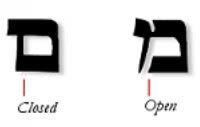 How-Do-You-Tell-And-Open-Style-Vs.-Closed-Style-'Mem'-On-Israel-Proof-Coins