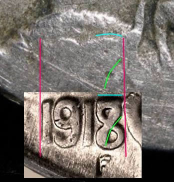 Could-It-Be?-1918/7-D-Buffalo-Nickel?