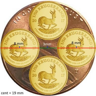 Post-Your-Tiny-Coins!