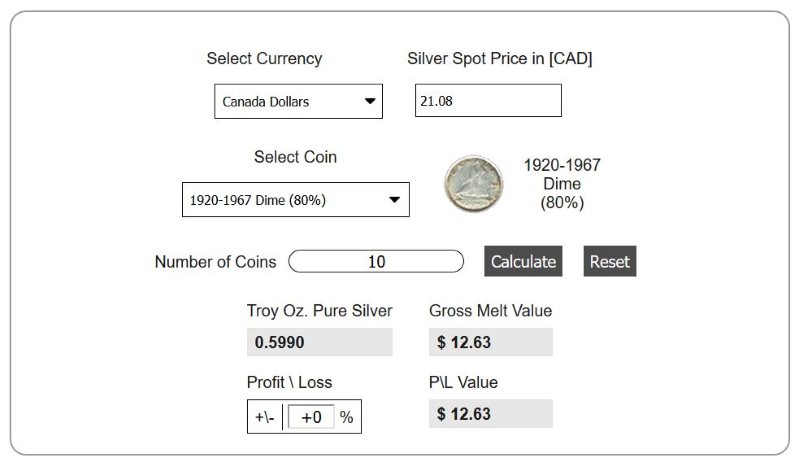 Face-Value-Relative-To-Spot.-Check-My-Math-Please?