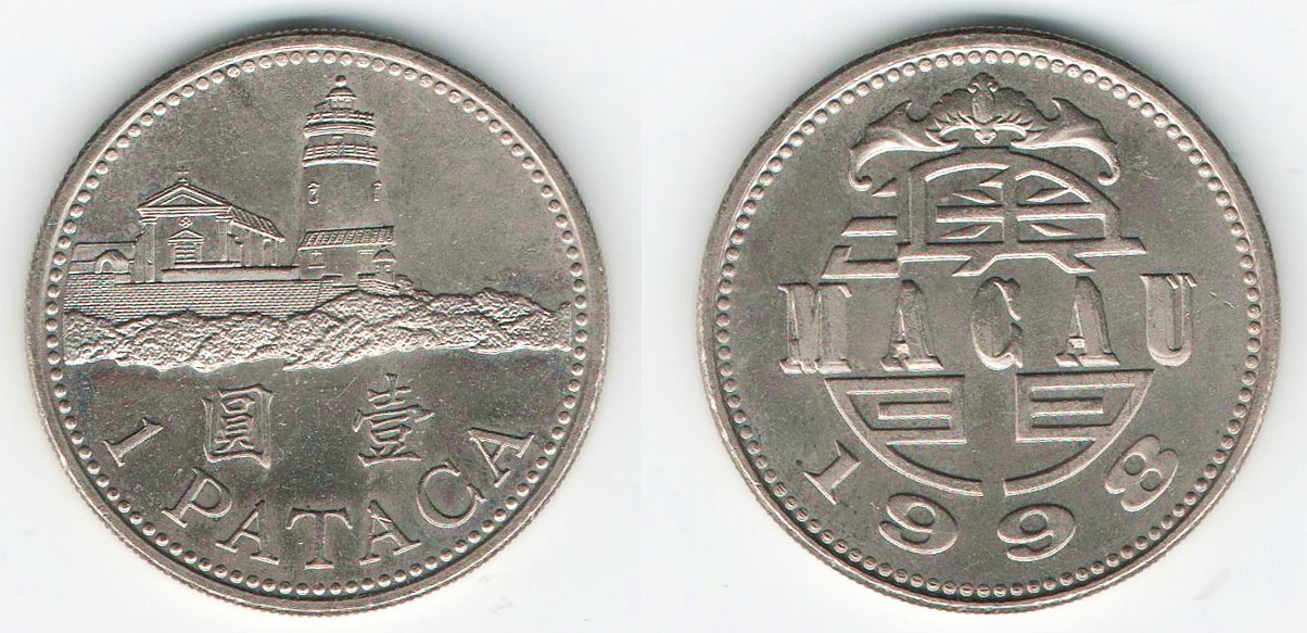 Around-The-World-With-Coins---A-Coin-Geography-Game