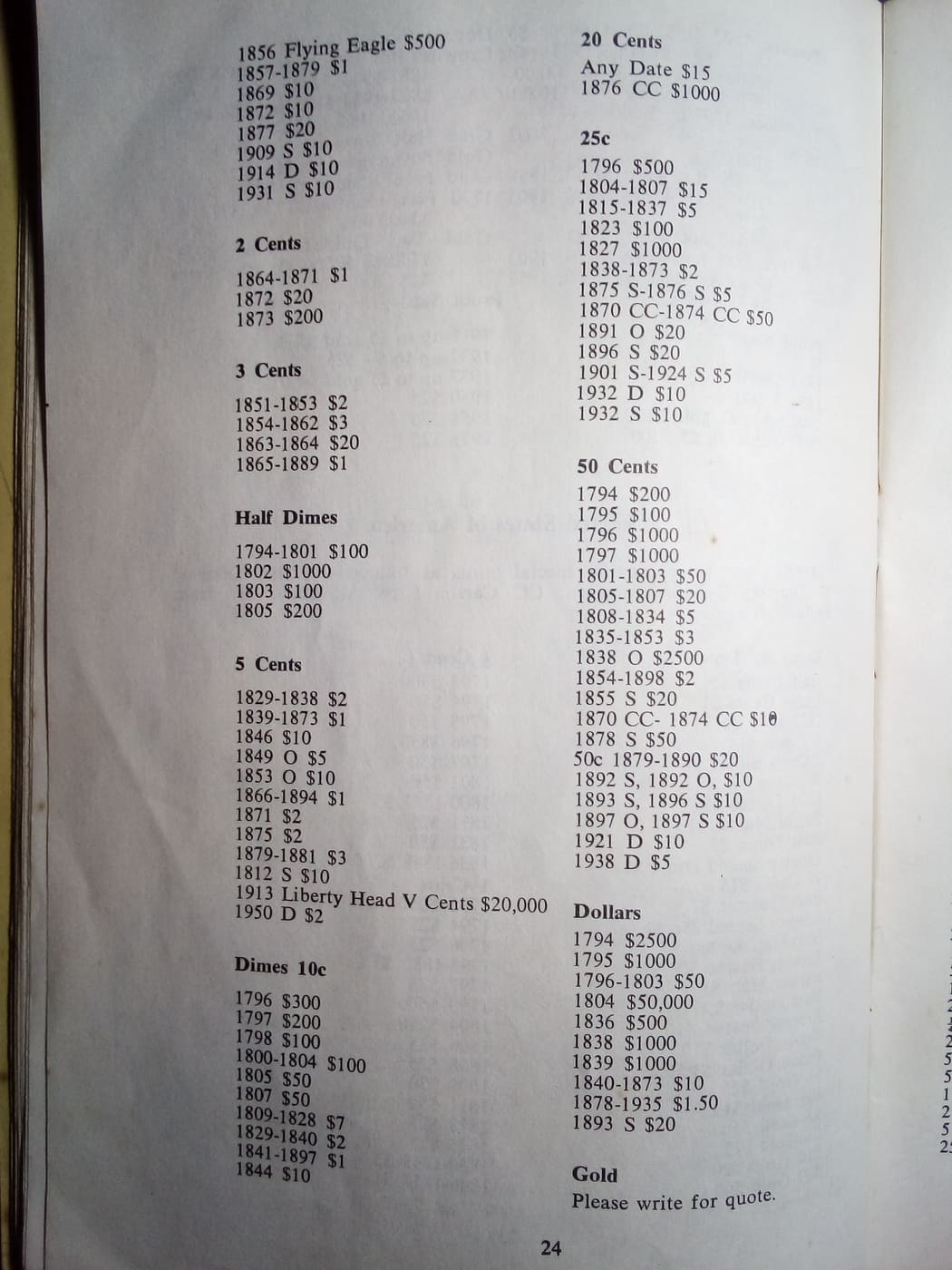 1974-&-1983-NZ-Price-Book-Comparisons