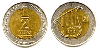 Which-Coin-Is-The-