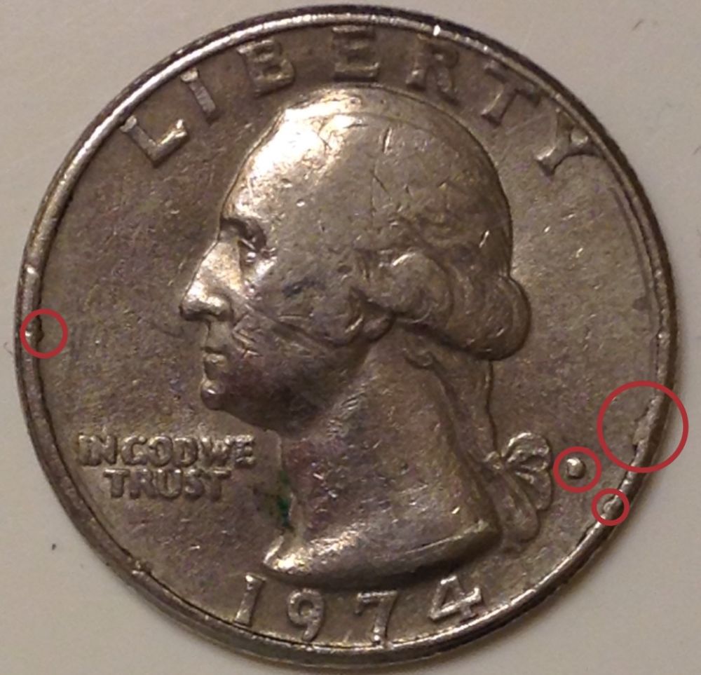 Minor-Error-Circulation-Finds!