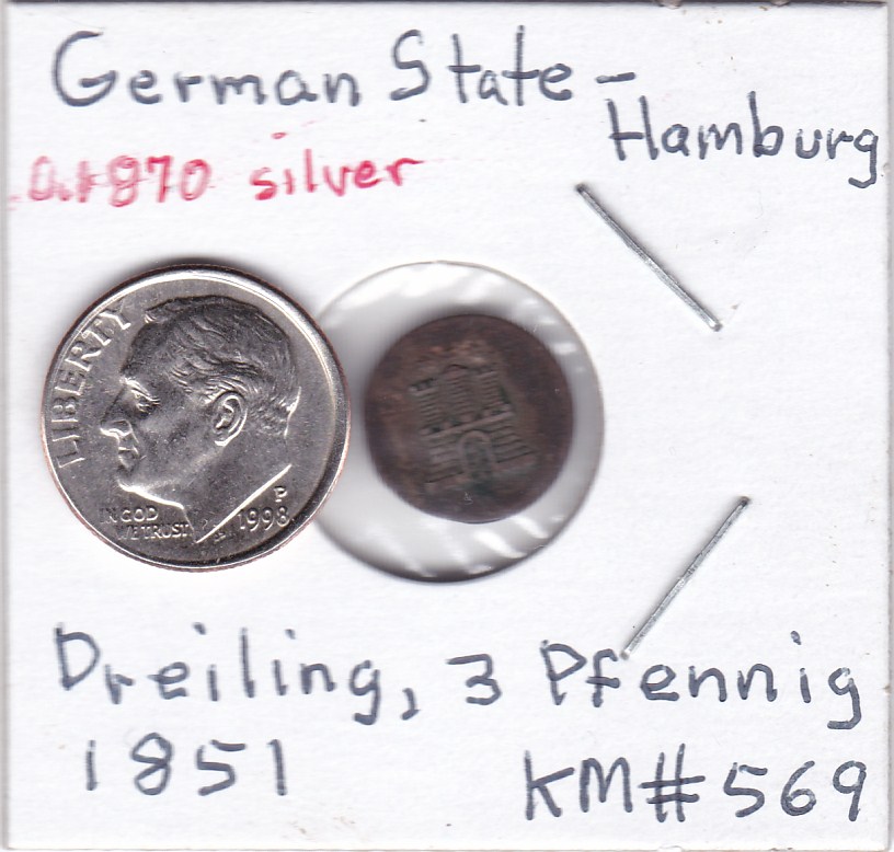 Post-Your-Tiny-Coins!