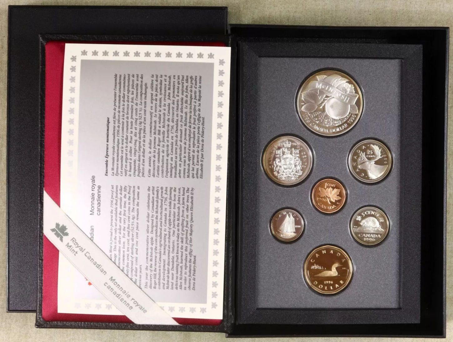 Post-Your-Most-Recent-Canadian-Coin-Purchases!