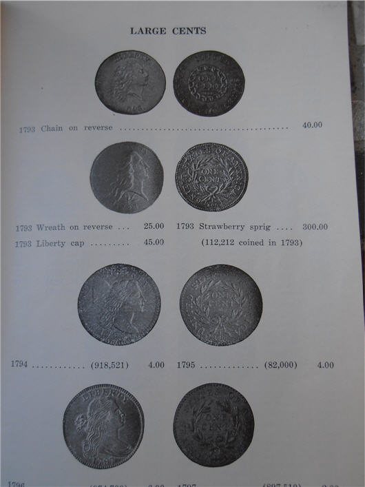 1958-Prices