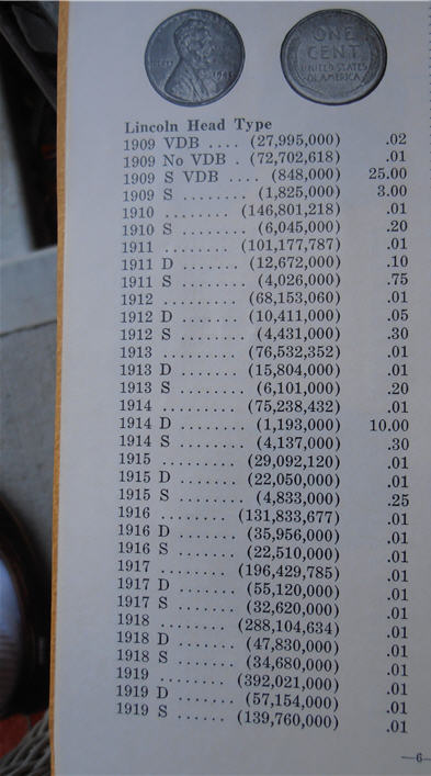 1958-Prices