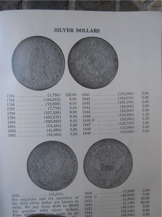 1958-Prices