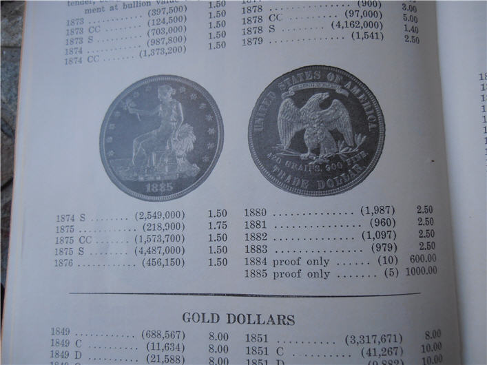 1958-Prices