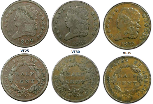 1825-Half-Cent-For-Grading