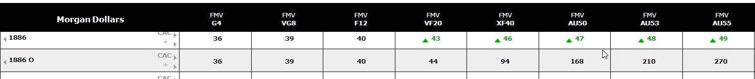 TPG-Grade-Question,-Particularily-PCGS-Online-Grades