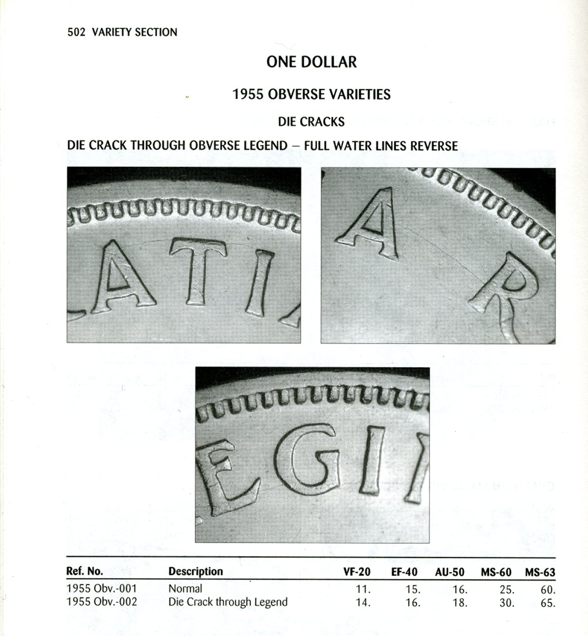 1955-Dollar.-Die-Break-Question.