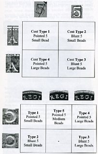 1965-One-Cent-Variety---Another-Question