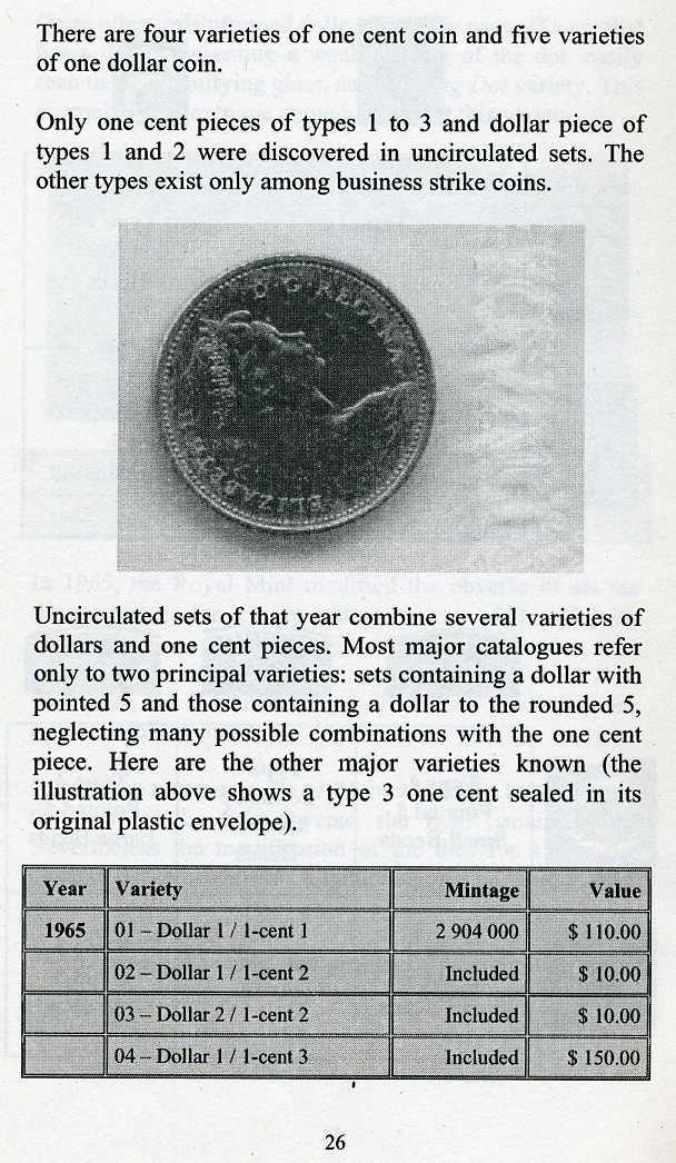 1965-Canada-Dollar-Type-KM#64.1-B1-?