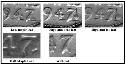 Need-Help-1947-Cannada-Cent-Variety-...