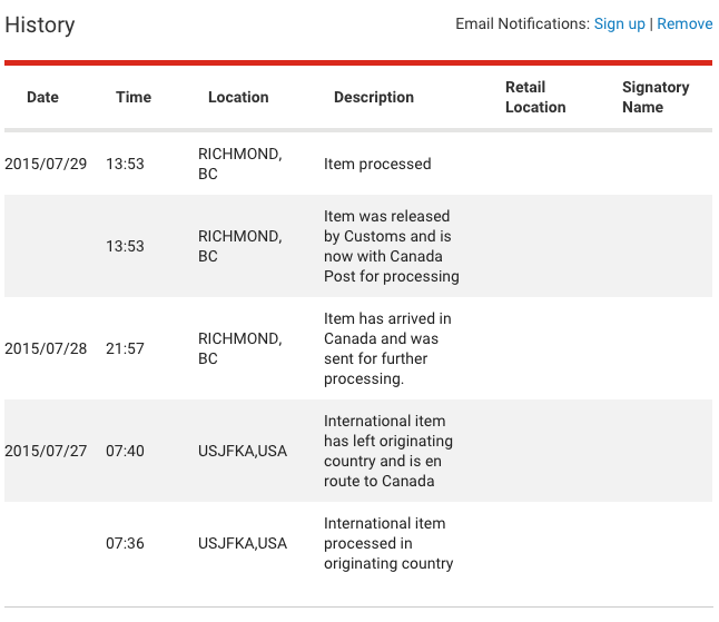 NGC-Return-Shipment-Delayed/Lost-In-Mail?
