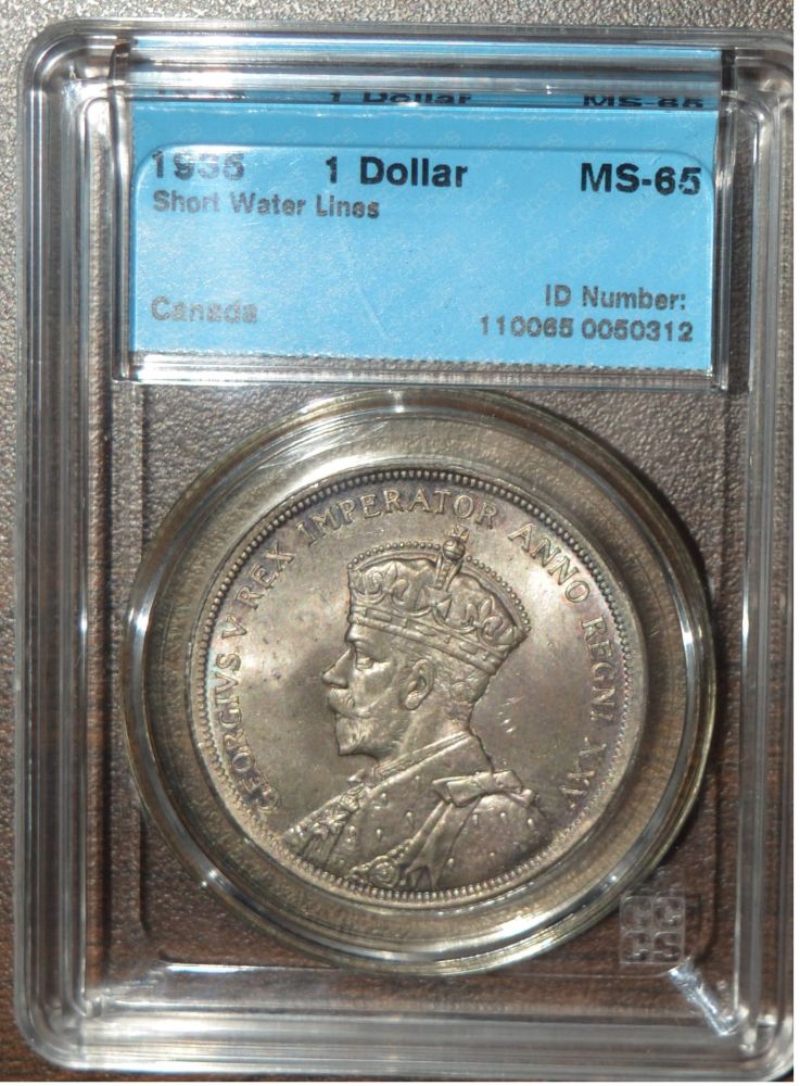 [results]you-Vs-ICCS:-1935-Dollar