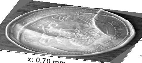 Loonie-Error?