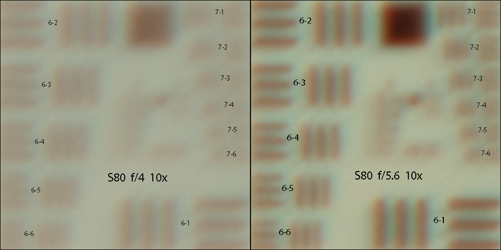 Enlarger-Lens-Comparison