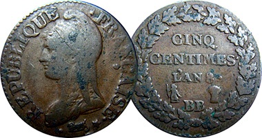 Unidentified-Ancient-Coin...maybe-French?
