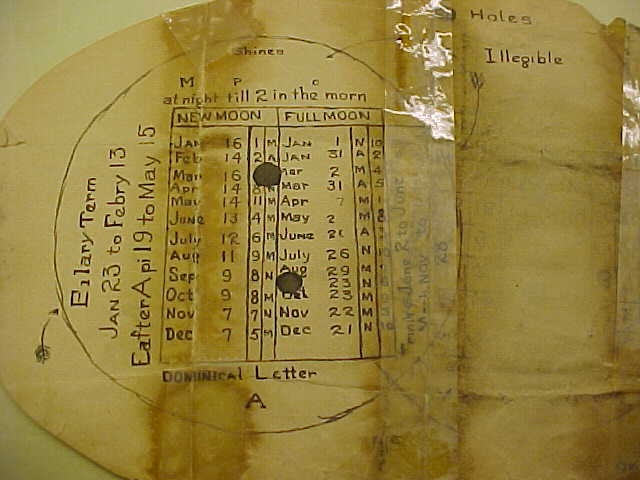 Does-Anyone-Collect-Calendar-Tokens?