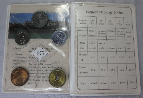 My-Collection-Of-International-Birth-Year-Sets
