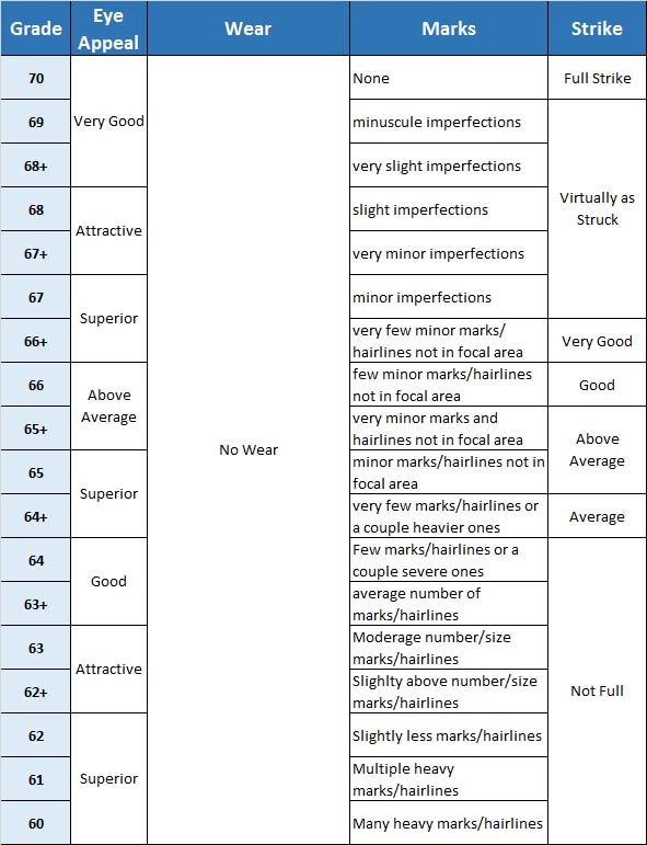 Should-TPG-Provide-A-Rationale-As-To-Why-They-Gave-A-+-Or--