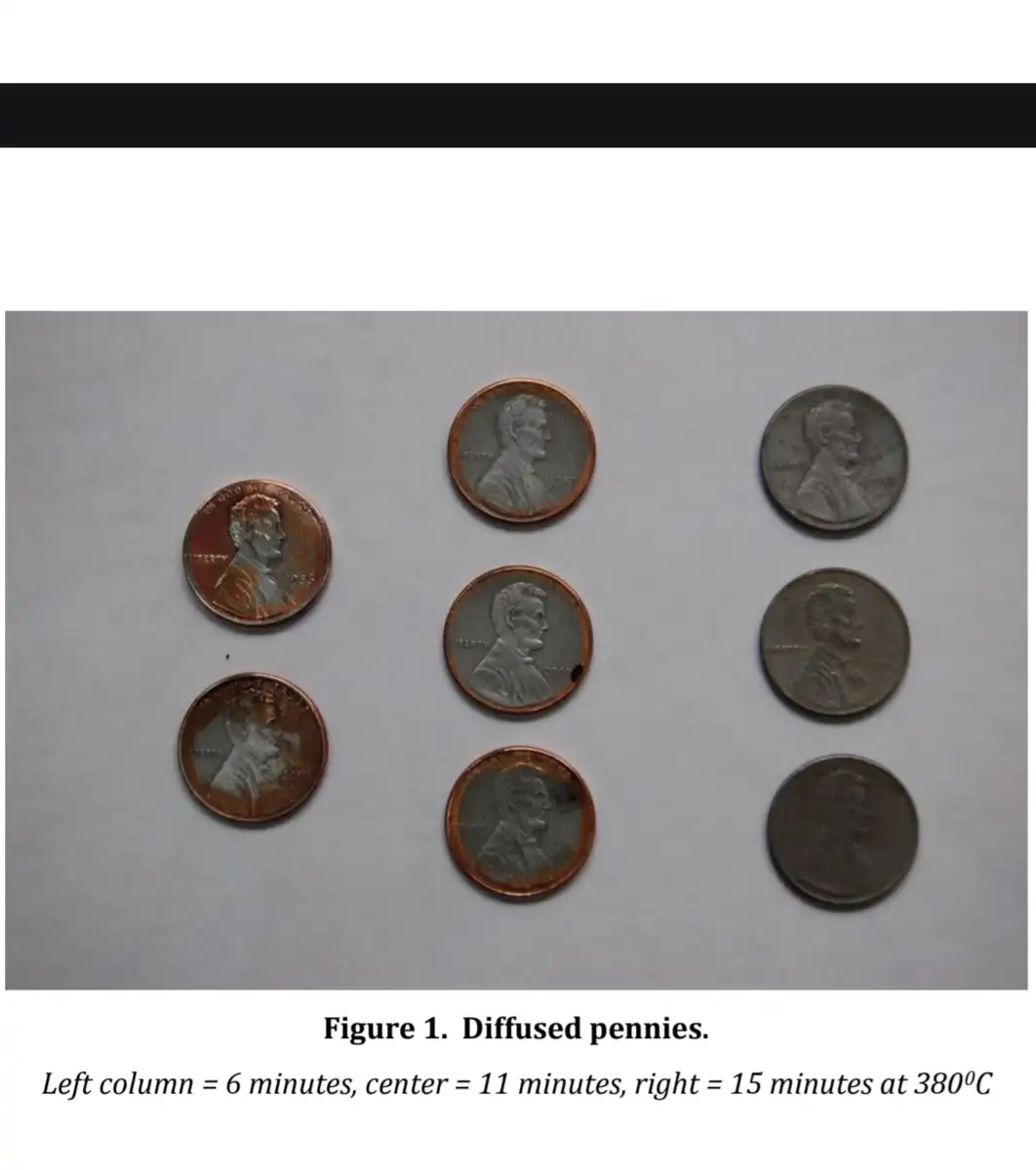 Is-This-An-Exposed-Zinc-Core-1988-Lincoln?