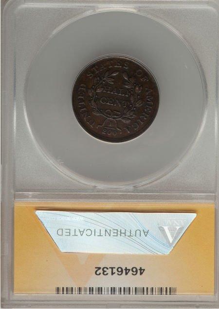 Continuing-List-To-Show-Everyones-Latest-Acquisitions