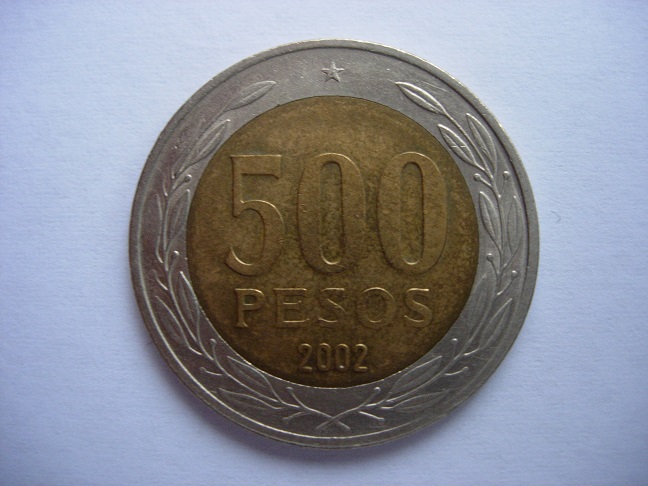 Around-The-World-With-Coins---A-Coin-Geography-Game